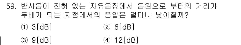 방송통신기사 2023년 59번 - 정답과 핵심 포인트를 검수 중인 기출문제