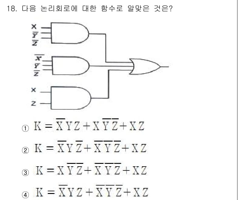 무선설비산업기사 2023년 18번 - . 

해설: 주어진 논리 회로는 AND 게이트와 OR 게이트로 구성되어... 에 관한 핵심 기출문제