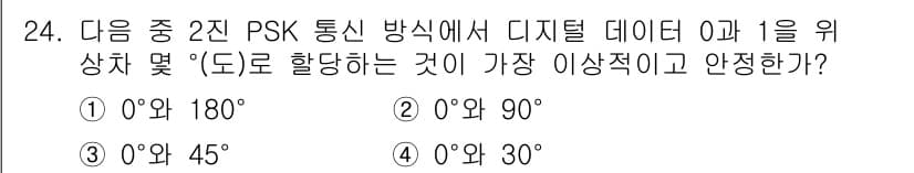 무선설비산업기사 2023년 24번 - 정답과 핵심 포인트를 검수 중인 기출문제