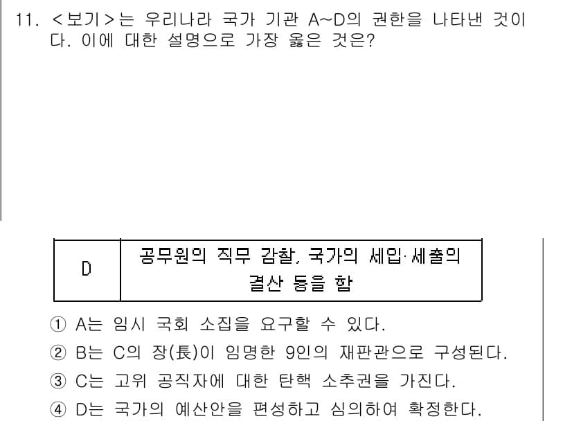 9급_지방직_공무원_서울시_사회 2022년 11번 - 정답 D는 공무원의 직무가 국가의 세수에 영향을 미친다는 점을 강조합니다... 에 관한 핵심 기출문제