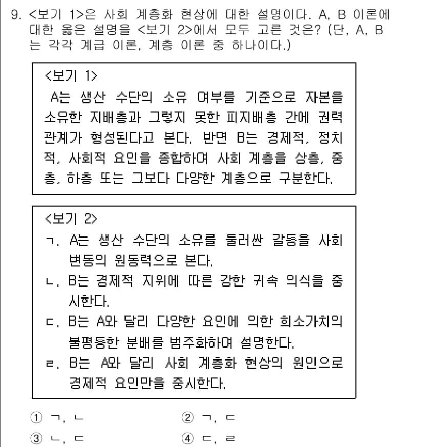 9급_지방직_공무원_서울시_사회 2022년 9번 - 정답과 핵심 포인트를 검수 중인 기출문제