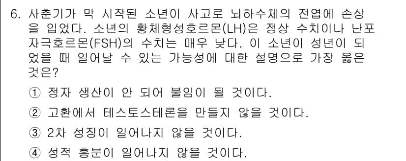 9급_지방직_공무원_서울시_생물 2022년 6번 - 정답과 핵심 포인트를 검수 중인 기출문제