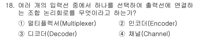 방송통신산업기사(구) 2015년 18번 - . 덤프릴렉서(Multiplexer)  
정답인 이유: 덤프릴렉서는 여러... 에 관한 핵심 기출문제