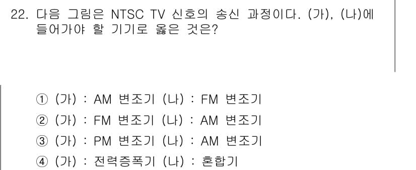 방송통신산업기사(구) 2016년 22번 - 문제에서 제시된 NTSC TV 신호의 송신 과정에서 (가)와 (나)에는 ... 에 관한 핵심 기출문제