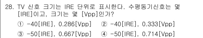 방송통신산업기사(구) 2016년 28번 - 정답과 핵심 포인트를 검수 중인 기출문제