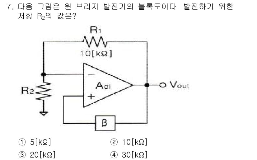 방송통신산업기사(구) 2016년 7번 - 정답과 핵심 포인트를 검수 중인 기출문제