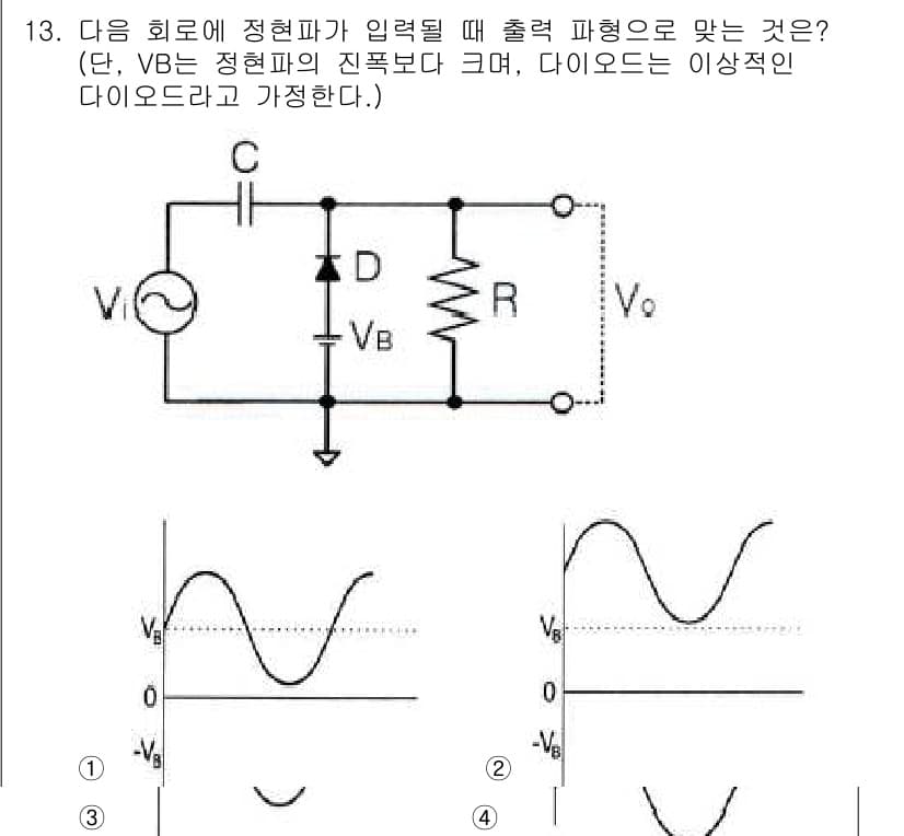 방송통신산업기사 2016년 13번 - 해당 문제에서 다이오드의 정류 작용을 설명하는 그래프는 입력 신호(Vin... 에 관한 핵심 기출문제