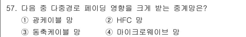 방송통신산업기사(구) 2017년 57번 - . 마이크로웨이브 망

마이크로웨이브 망은 주파수를 이용해 데이터를 전송... 에 관한 핵심 기출문제