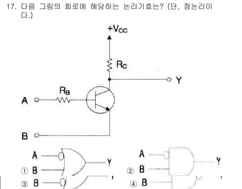 방송통신산업기사 2017년 17번 - 주어진 회로는 BJTs(양극접합트랜지스터)를 사용하고 있으며, 입력 A와... 에 관한 핵심 기출문제