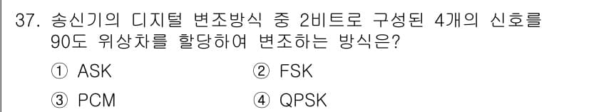 방송통신산업기사 2017년 37번 - 정답과 핵심 포인트를 검수 중인 기출문제