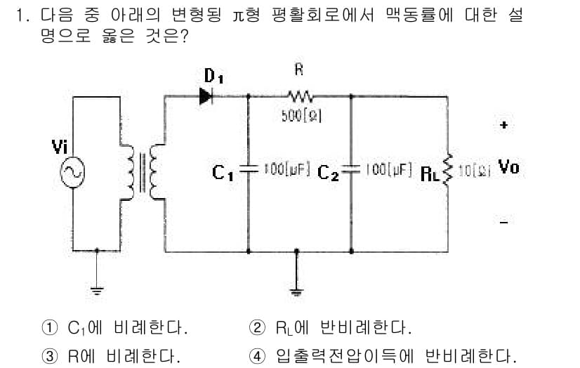 방송통신산업기사 2018년 1번 - 정답과 핵심 포인트를 검수 중인 기출문제