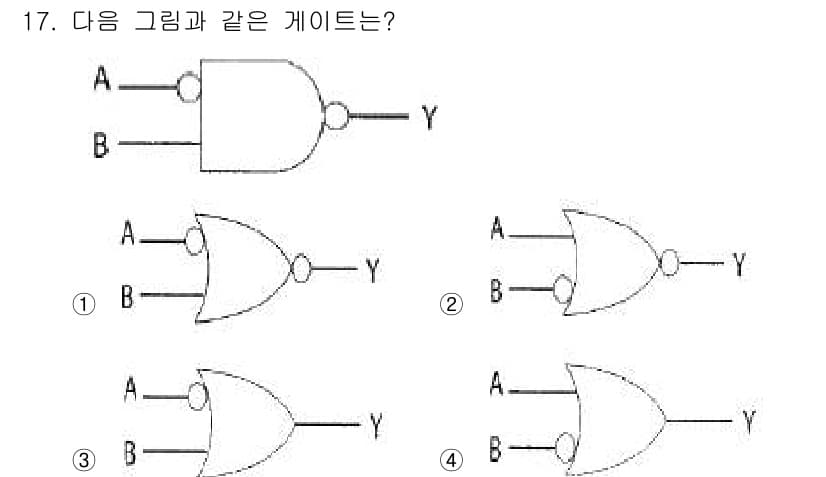 방송통신산업기사 2018년 17번 - 정답과 핵심 포인트를 검수 중인 기출문제