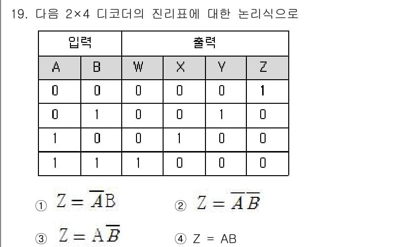 방송통신산업기사 2018년 19번 - 주어진 진리표에서 입력 A와 B의 조합에 따라 출력 Z를 결정합니다. 진... 에 관한 핵심 기출문제