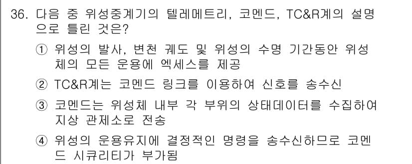 방송통신산업기사 2018년 36번 - 정답과 핵심 포인트를 검수 중인 기출문제