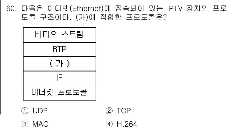 방송통신산업기사 2018년 60번 - 정답과 핵심 포인트를 검수 중인 기출문제