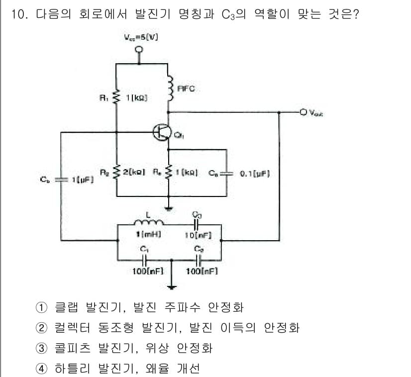 방송통신산업기사(구) 2019년 10번 - 정답과 핵심 포인트를 검수 중인 기출문제