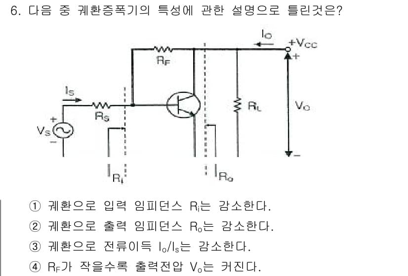 방송통신산업기사(구) 2019년 6번 - 정답 4번은 Rf가 작은 수록 출력 전압 V0가 커진다는 설명이다. 이는... 에 관한 핵심 기출문제