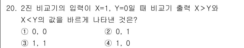 방송통신산업기사(구) 2021년 20번 - 정답과 핵심 포인트를 검수 중인 기출문제