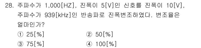 방송통신산업기사(구) 2021년 28번 - 진폭 변조에서 변조 지수를 계산할 때, 변조 지수(m)는 최대 진폭 변화... 에 관한 핵심 기출문제