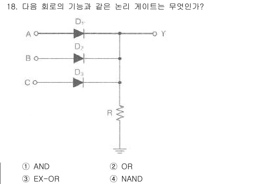 방송통신산업기사 2021년 18번 - 정답과 핵심 포인트를 검수 중인 기출문제