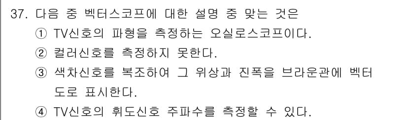 방송통신산업기사 2021년 37번 - 정답과 핵심 포인트를 검수 중인 기출문제