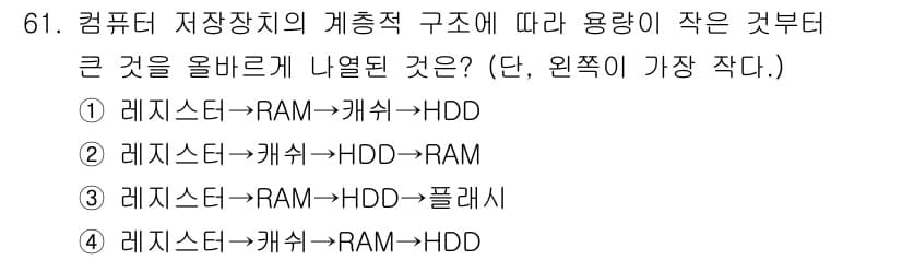 방송통신산업기사 2021년 61번 - 정답과 핵심 포인트를 검수 중인 기출문제