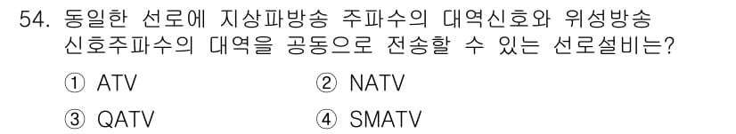 방송통신산업기사(구) 2022년 54번 - 정답은 4번 SMATV입니다. SMATV는 공동주택이나 단체에서 사용되는... 에 관한 핵심 기출문제