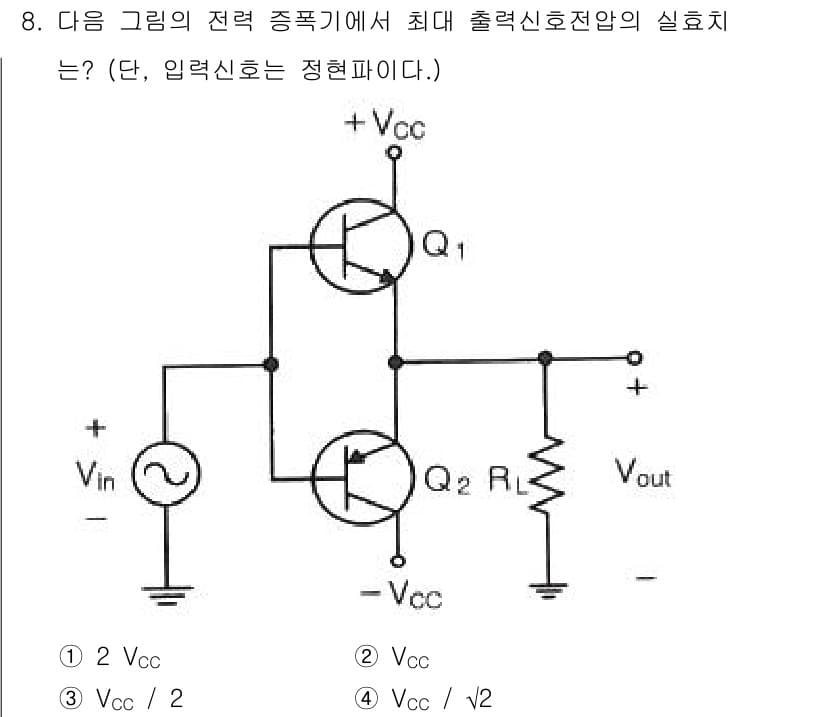 방송통신산업기사(구) 2022년 8번 - 정답과 핵심 포인트를 검수 중인 기출문제