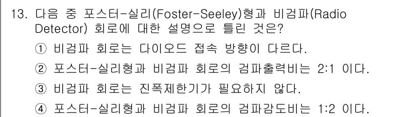 방송통신산업기사 2022년 13번 - 정답과 핵심 포인트를 검수 중인 기출문제