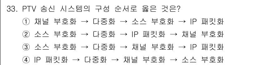 방송통신산업기사 2023년 33번 - 3번이 정답인 이유는 PTV 송신 시스템의 구성 순서에서 소스 부호화, ... 에 관한 핵심 기출문제