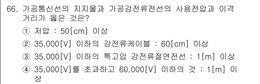 방송통신산업기사 2023년 66번 - 정답과 핵심 포인트를 검수 중인 기출문제