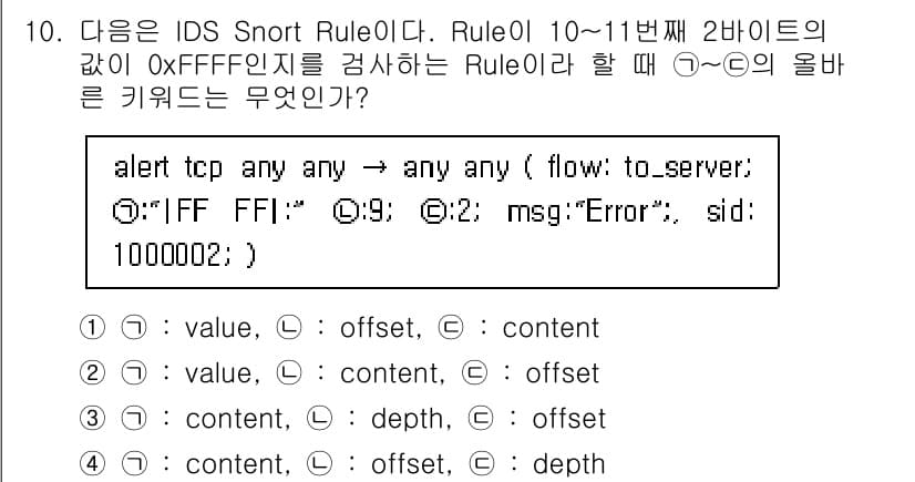 정보보안기사 2022년 10번 - Rule 10-11에서 2바이트 값 0xFFFF를 검사하는 Rule은 특... 에 관한 핵심 기출문제
