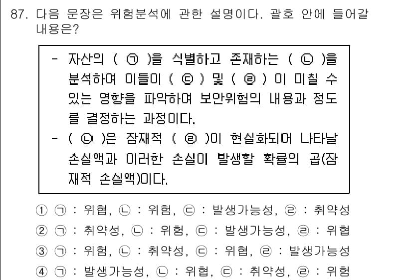 정보보안기사 2022년 87번 - 정답과 핵심 포인트를 검수 중인 기출문제