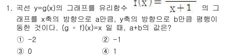 9급_지방직_공무원_서울시_수학 2022년 1번 - 주어진 함수 \( f(x) = \frac{x}{x+1} \)의 그래프를 ... 에 관한 핵심 기출문제