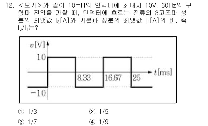9급_지방직_공무원_서울시_전기이론 2022년 12번 - 정답과 핵심 포인트를 검수 중인 기출문제