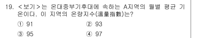 9급_지방직_공무원_서울시_조경계획및생태관리 2022년 19번 - 정답과 핵심 포인트를 검수 중인 기출문제