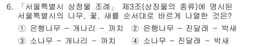9급_지방직_공무원_서울시_조경계획및생태관리 2022년 6번 - 정답과 핵심 포인트를 검수 중인 기출문제