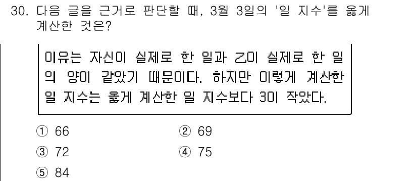 PSAT_상황판단 2023년 32번 - 정답과 핵심 포인트를 검수 중인 기출문제