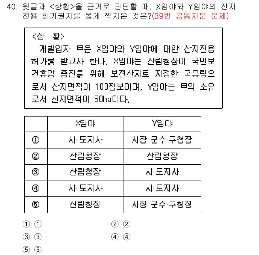 PSAT_상황판단 2023년 42번 - 먼저 문제의 핵심 조건과 판단 기준을 차례대로 정리해야 합니다. 제시된 ... 에 관한 핵심 기출문제
