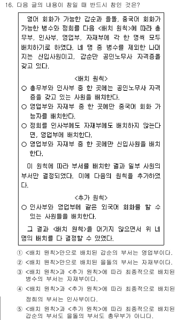PSAT_언어논리 2023년 16번 - 해설: 해당 글에서는 필요성과 자기 결정에 대한 배경을 설명하며, 개인의... 에 관한 핵심 기출문제