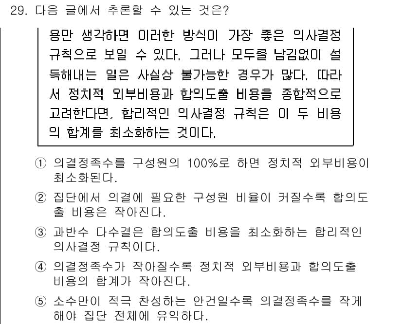 PSAT_언어논리 2023년 29번 - 해설: 정치적 외부비용은 전체 효용을 고려할 때 중요하므로, 공공정책이 ... 에 관한 핵심 기출문제