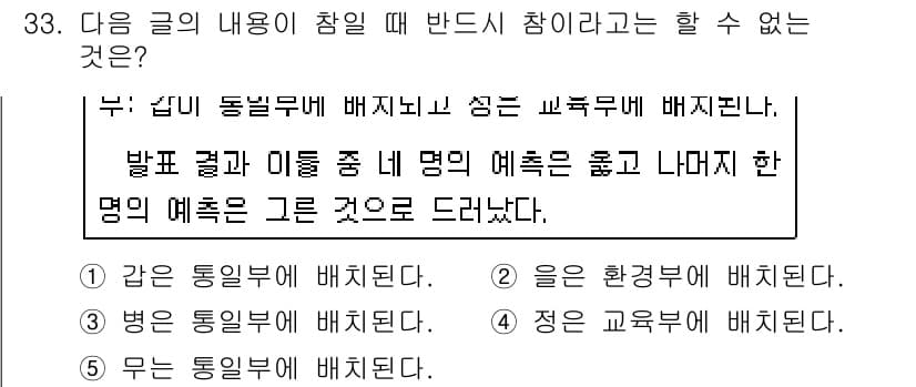 PSAT_언어논리 2023년 33번 - 정답과 핵심 포인트를 검수 중인 기출문제