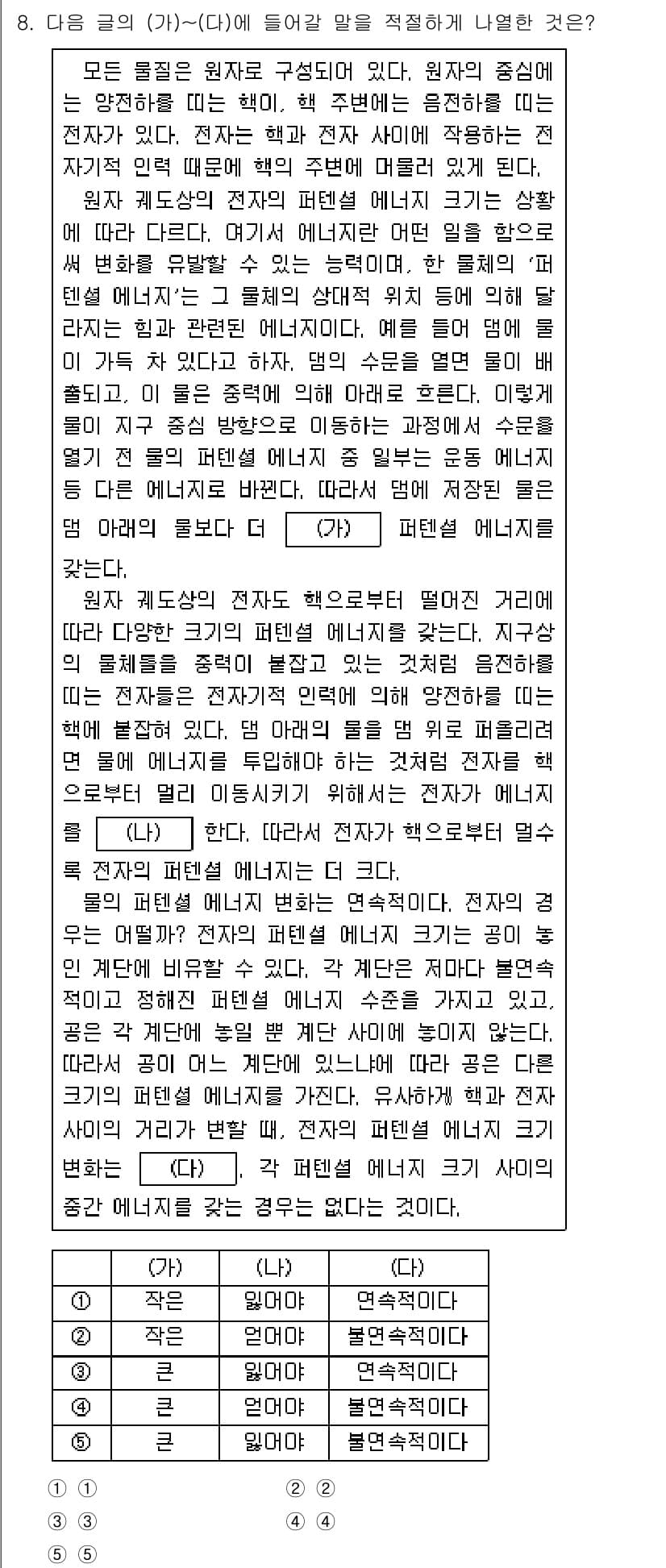 PSAT_언어논리 2023년 8번 - 정답과 핵심 포인트를 검수 중인 기출문제