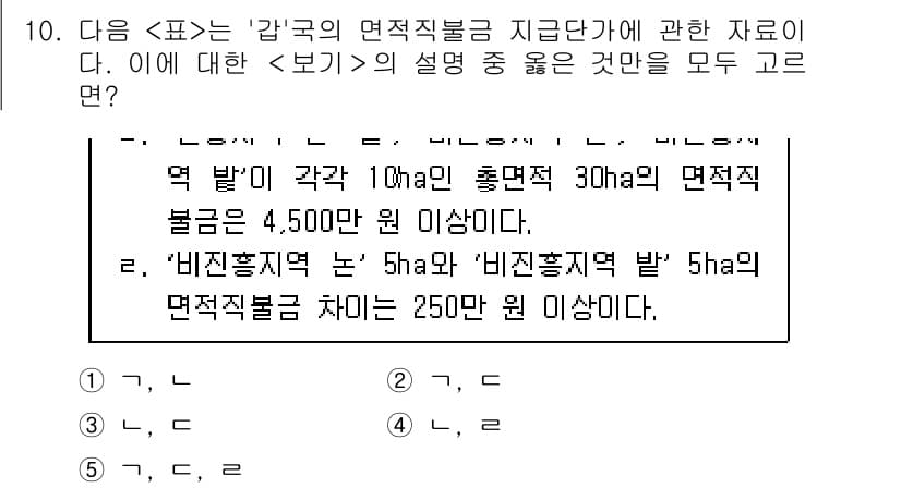 PSAT_자료해석 2023년 10번 - 정답 2번은 '비진흥지역'의 면적직불금 차이가 250원 이상이라는 설명이... 에 관한 핵심 기출문제