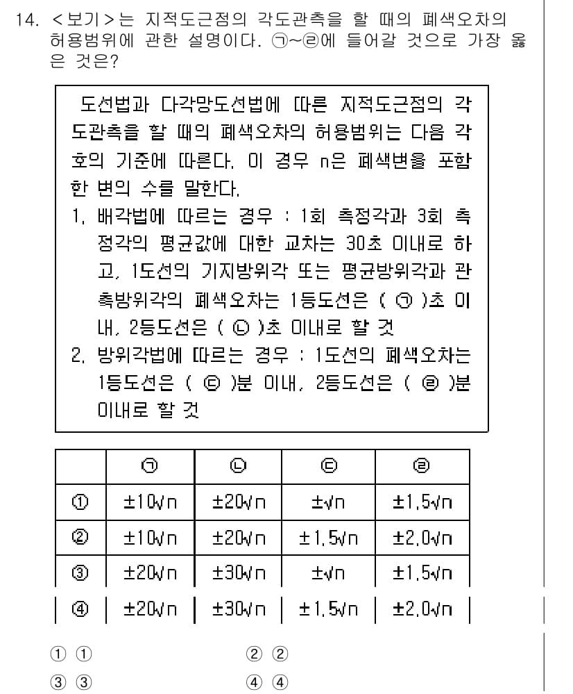 9급_지방직_공무원_서울시_지적측량 2022년 14번 - 지적측량에서 허용오차는 측량의 정확성을 확보하기 위한 기준으로, 각 측정... 에 관한 핵심 기출문제