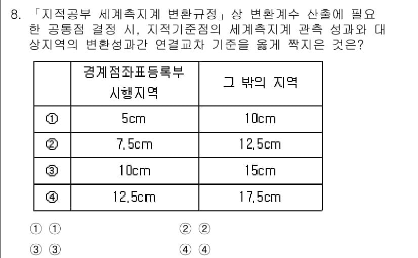 9급_지방직_공무원_서울시_지적측량 2022년 8번 - 정답과 핵심 포인트를 검수 중인 기출문제