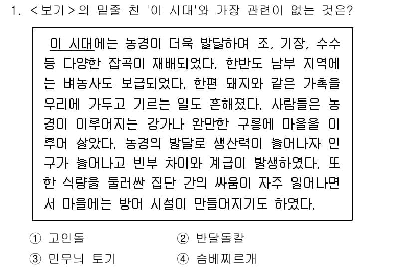 9급_지방직_공무원_서울시_한국사(유공자) 2022년 1번 - 정답과 핵심 포인트를 검수 중인 기출문제
