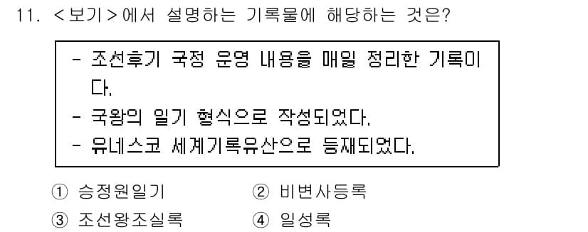 9급_지방직_공무원_서울시_한국사 2022년 11번 - 정답과 핵심 포인트를 검수 중인 기출문제