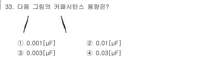 육상무선통신사 2022년 33번 - 정답과 핵심 포인트를 검수 중인 기출문제