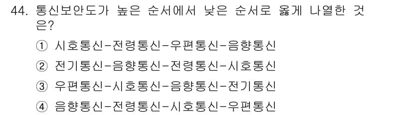육상무선통신사 2019년 44번 - 정답과 핵심 포인트를 검수 중인 기출문제